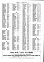 Landowners Index 019, Wadena County 2006